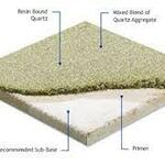 Epoxy Resin Screed System